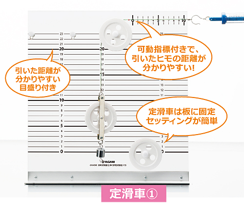 ヤガミ - 滑車実験器（仕事の原理実験板） - 理科機器｜理科機器・保健 福祉・救急救命・施設設備機器・工業用電気ヒーターのヤガミ