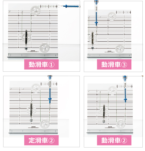 ヤガミ - 滑車実験器（仕事の原理実験板） - 理科機器｜理科機器・保健 福祉・救急救命・施設設備機器・工業用電気ヒーターのヤガミ